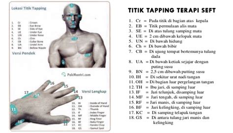 titik eft|Emotional Freedom Technique .